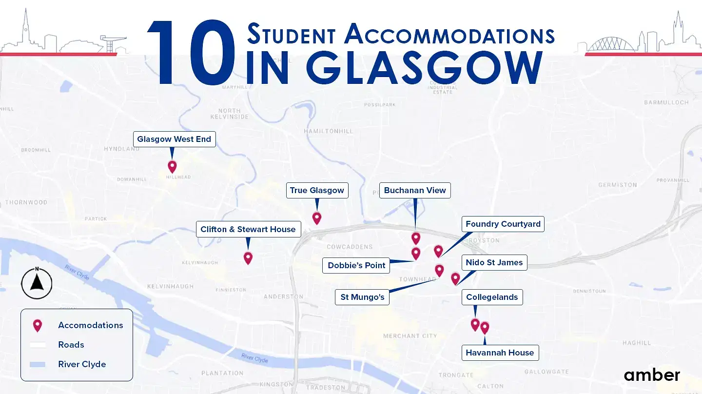 top 10 student accommodations in glasgow